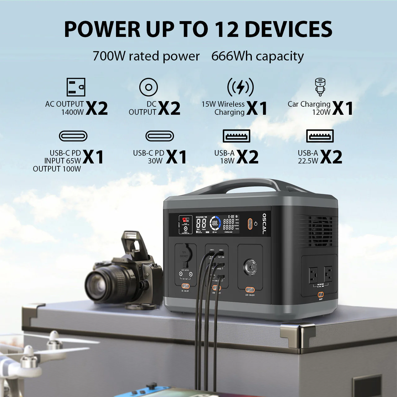 Blackview Oscal PowerMax 700 AC/DC & Wireless Charging Output 700W Portable Power Station - Image 2